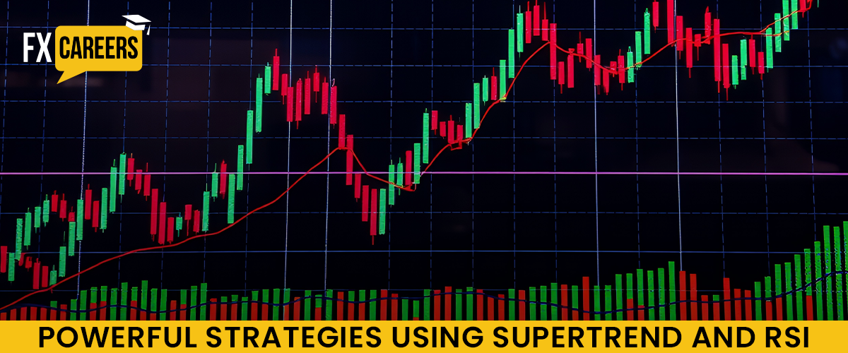 Powerful Strategies Using Supertrend and RSI 